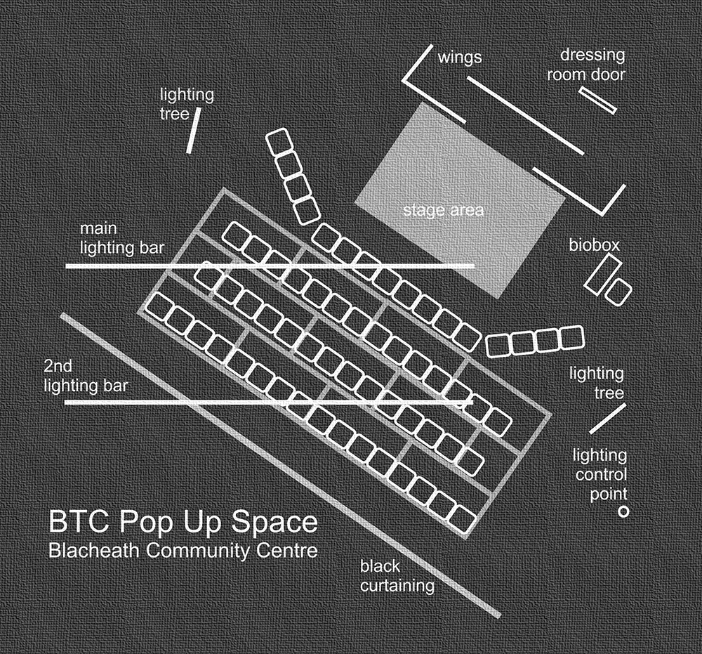 BTC in the Phillips Blueprint textured